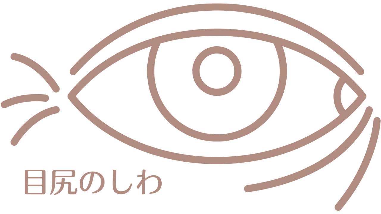 目尻など表情筋の近くはしわが出来やすいので乾燥には要注意