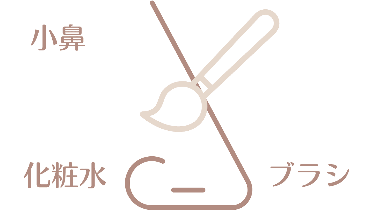 小鼻には毛先の柔らかい小鼻専用の洗顔ブラシと保湿剤たっぷりの化粧水と収れん化粧水